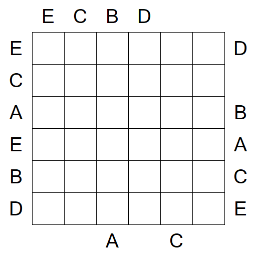 Easy as ABC - Moyen