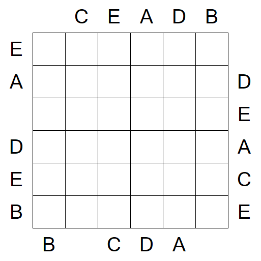 Easy as ABC - Moyen