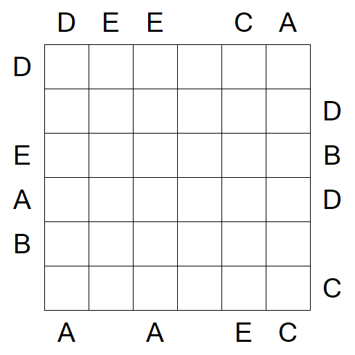 Easy as ABC - Moyen