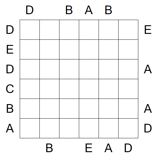 Easy as ABC - Moyen