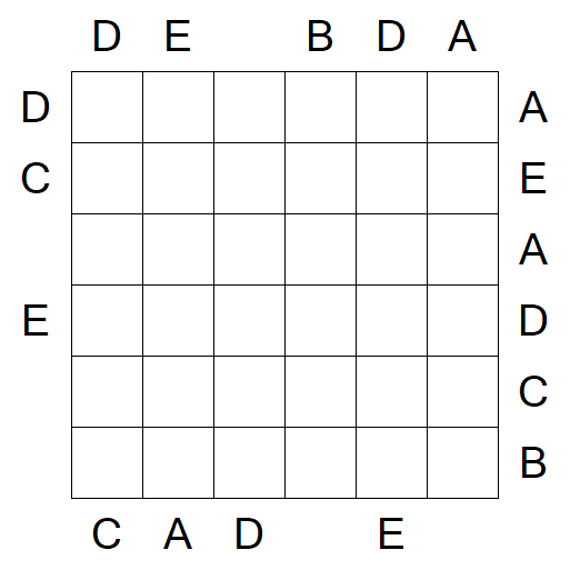 Easy as ABC - Moyen
