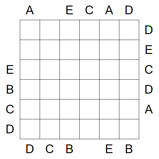 Easy as ABC - Moyen