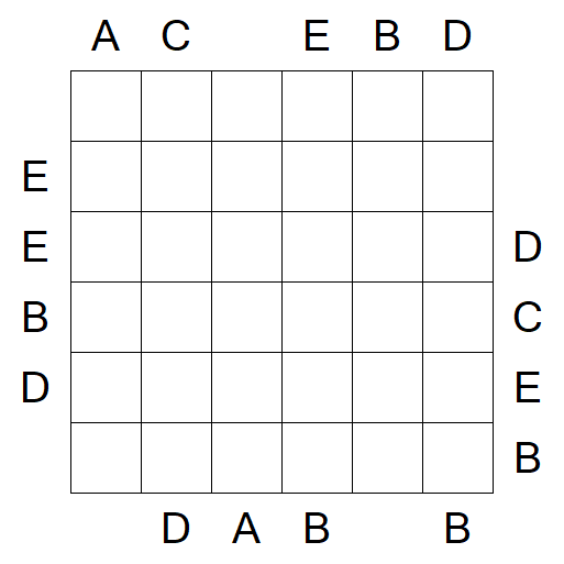 Easy as ABC - Moyen