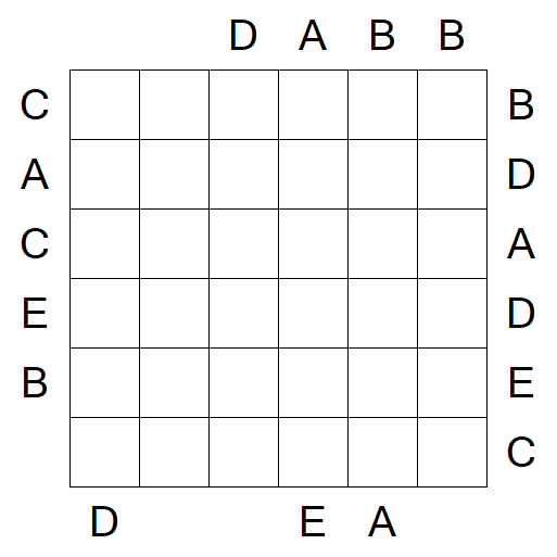 Easy as ABC - Moyen