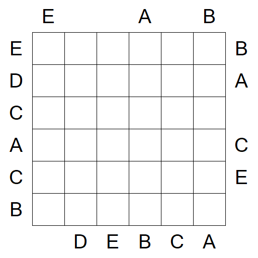 Easy as ABC - Moyen