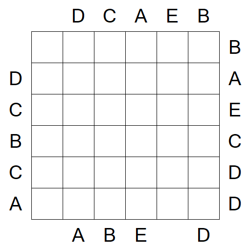 Easy as ABC - Moyen