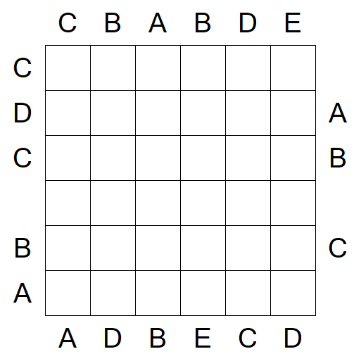 Easy as ABC - Moyen