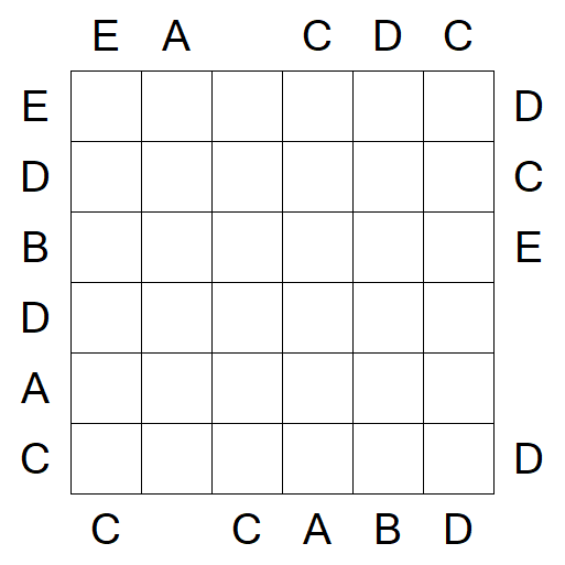 Easy as ABC - Moyen