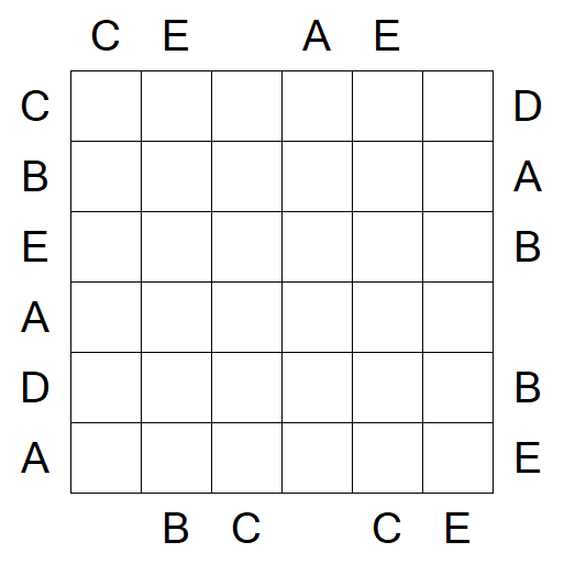 Easy as ABC - Mittel