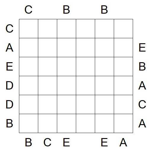 Easy as ABC - Mittel