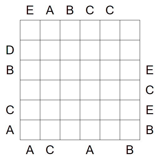 Easy as ABC - Mittel