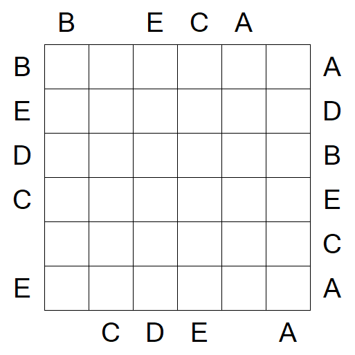 Easy as ABC - Mittel