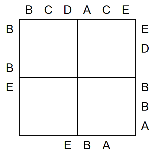 Easy as ABC - Moyen