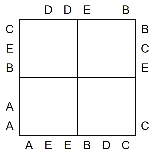 Easy as ABC - Moyen
