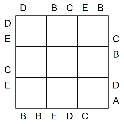 Easy as ABC - Mittel