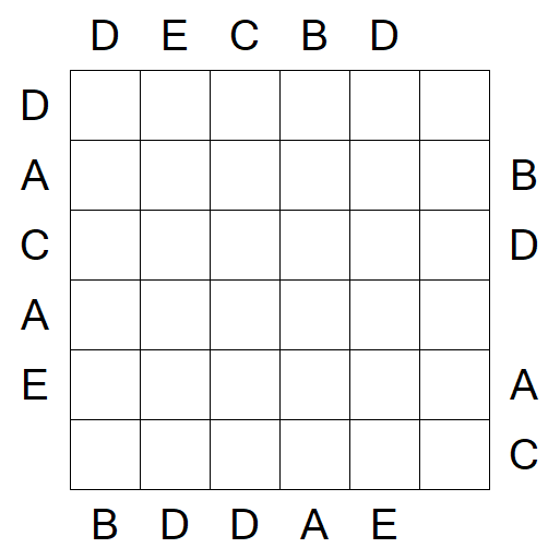 Easy as ABC - Mittel