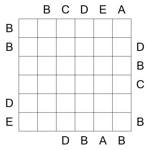 Easy as ABC - Medium