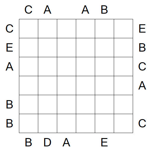 Easy as ABC - Medium