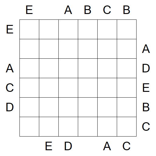Easy as ABC - Medium