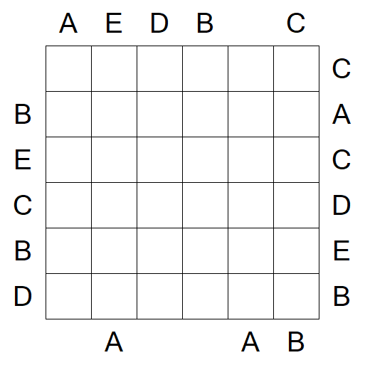 Easy as ABC - Medium