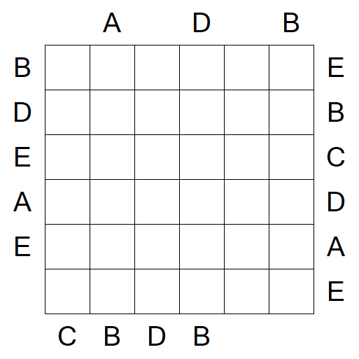 Easy as ABC - Medium