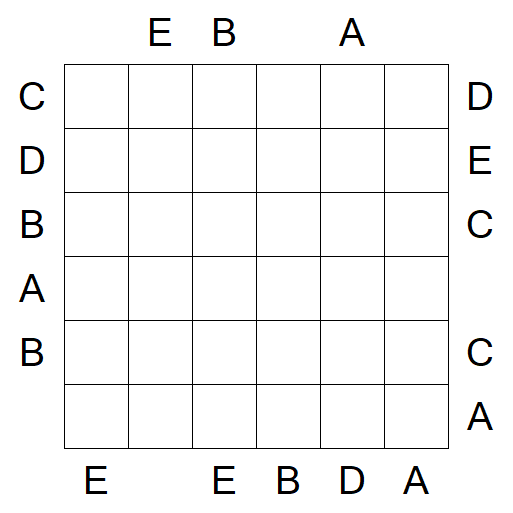 Easy as ABC - Medium