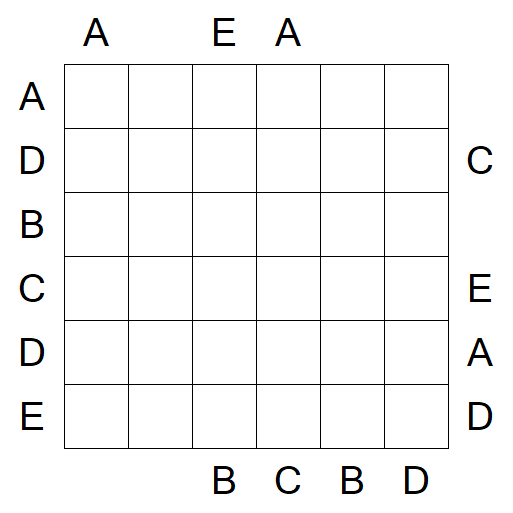 Easy as ABC - Medium