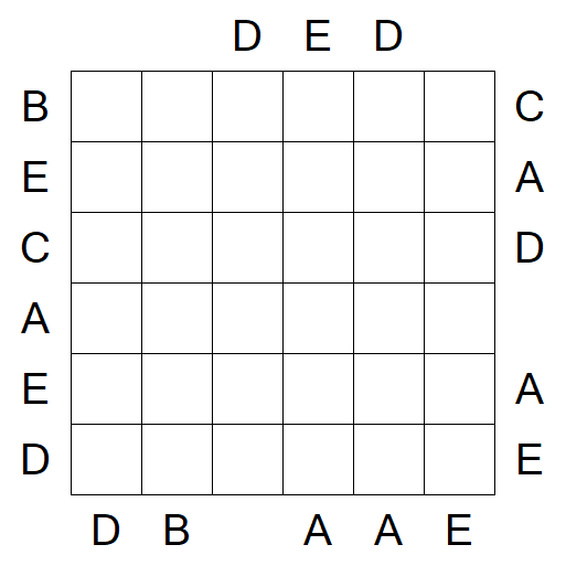Easy as ABC - Medium