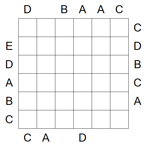 Easy as ABC - Medium