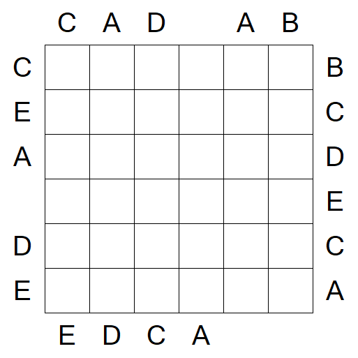 Easy as ABC - Medium