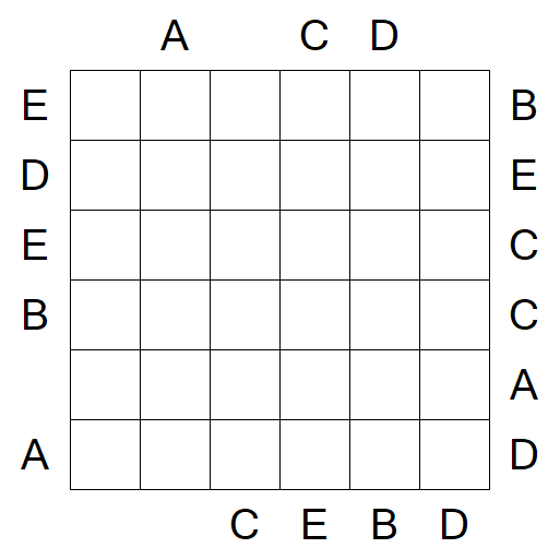 Easy as ABC - Medium
