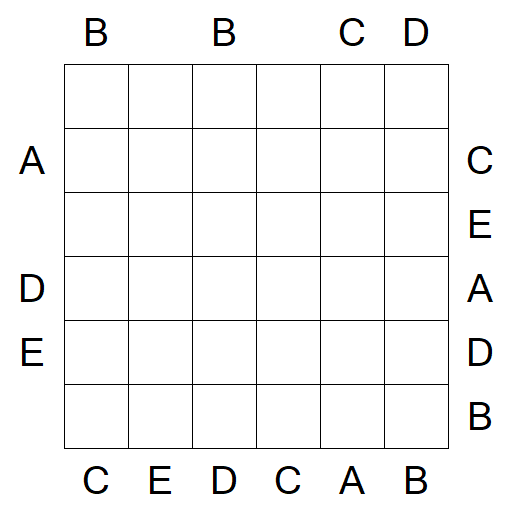 Easy as ABC - Medium