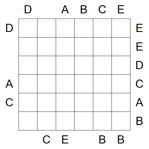 Easy as ABC - Medium