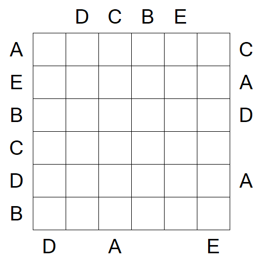 Easy as ABC - Medium