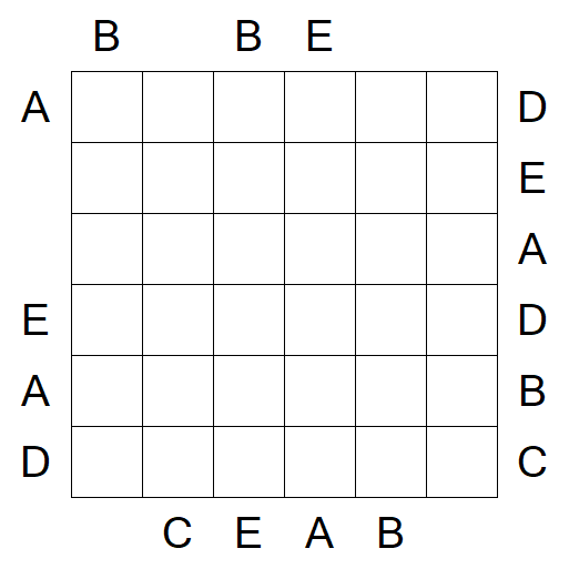 Easy as ABC - Medium