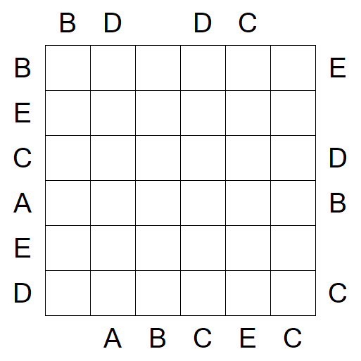 Easy as ABC - Medium