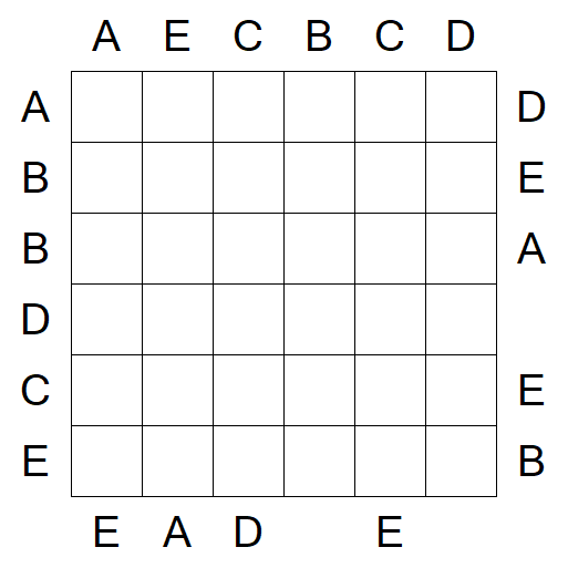Easy as ABC - Medium