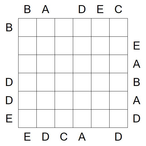 Easy as ABC - Medium