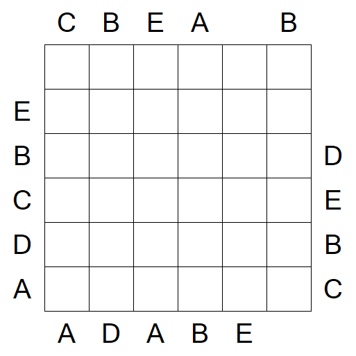 Easy as ABC - Moyen