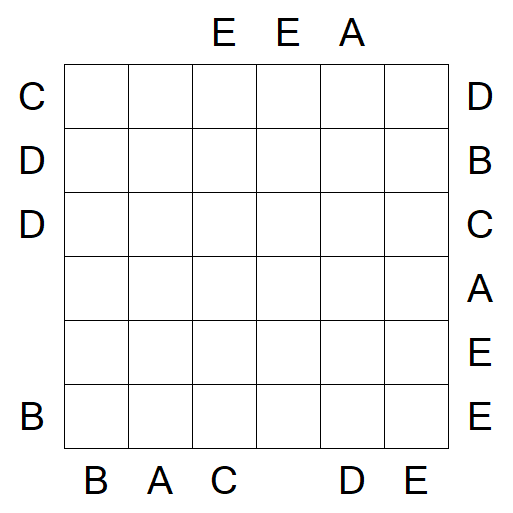 Easy as ABC - Medium