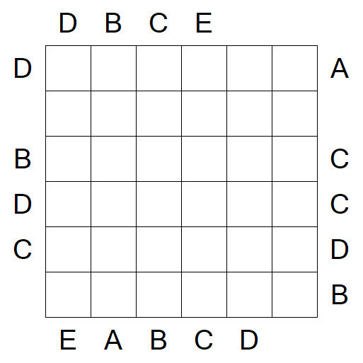 Easy as ABC - Medium