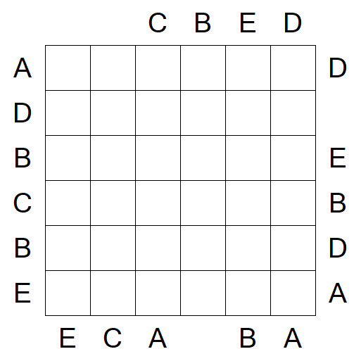 Easy as ABC - Medium