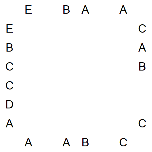 Easy as ABC - Medium