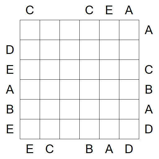 Easy as ABC - Medium