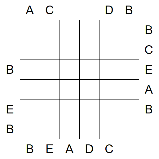 Easy as ABC - Medium