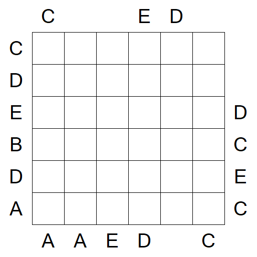 Easy as ABC - Medium