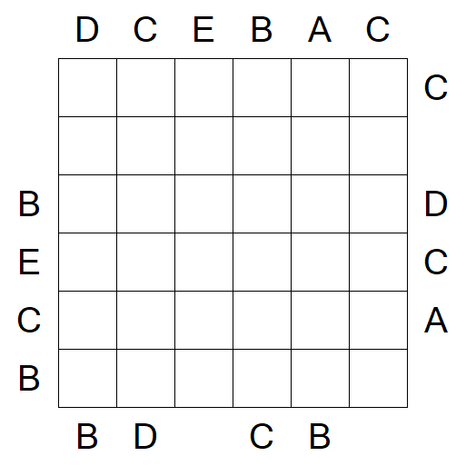 Easy as ABC - Medium
