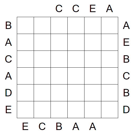 Easy as ABC - Medium