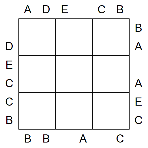 Easy as ABC - Medium