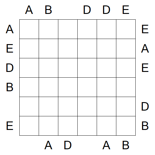 Easy as ABC - Medium